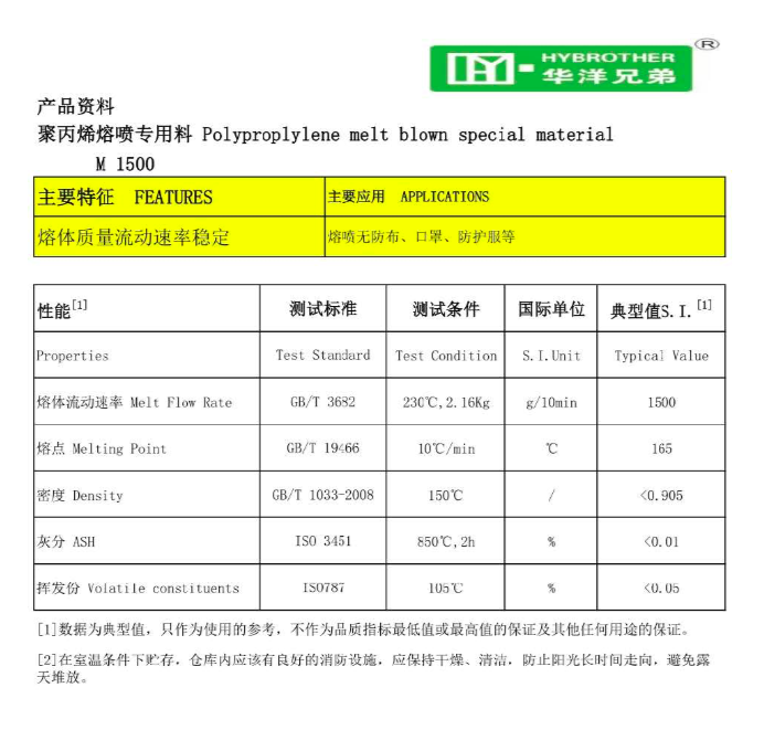 聚丙烯熔噴料的知識(圖2)