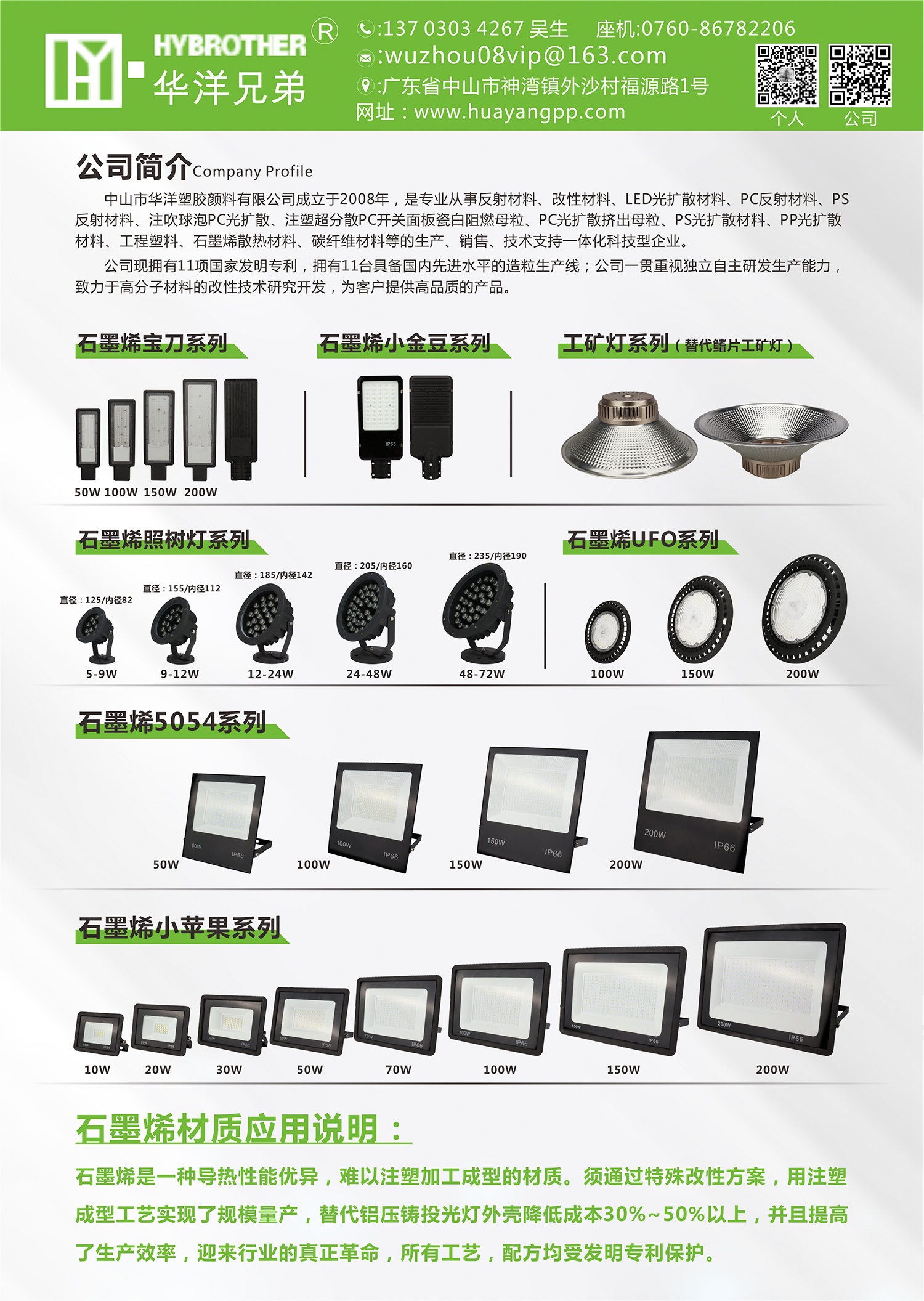 石墨烯燈具外殼(圖1)