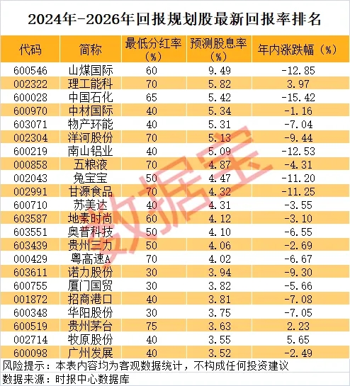 启牛配资 中国证监会印发2025年度立法工作计划